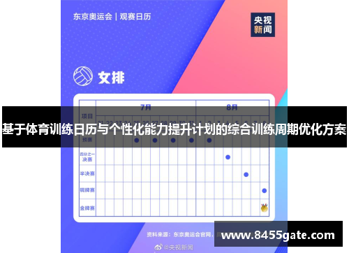 基于体育训练日历与个性化能力提升计划的综合训练周期优化方案