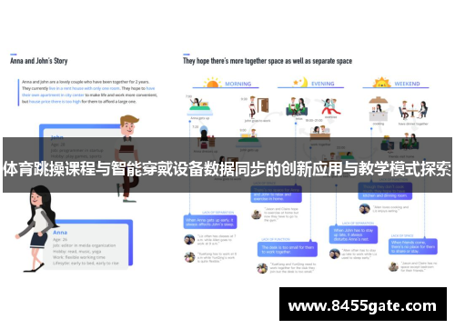 体育跳操课程与智能穿戴设备数据同步的创新应用与教学模式探索