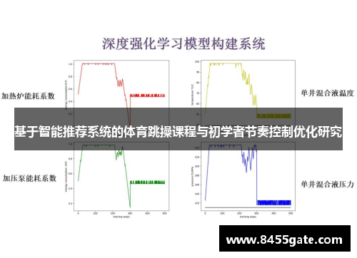 基于智能推荐系统的体育跳操课程与初学者节奏控制优化研究